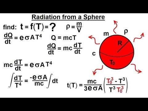 Physics 24 1 Variable Heat Transfer 1 of 25 Changing Sink Temperature