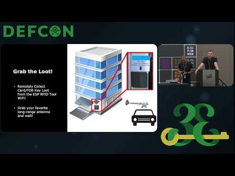 Flipping Locks - Remote Badge Cloning with the Flipper Zero and More - Langston Clements & Dan Goga