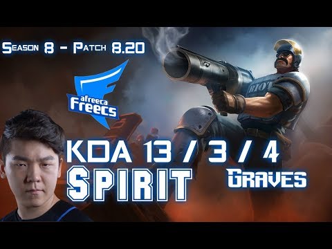 AFs Spirit GRAVES vs GRAGAS Jungle - Patch 8.20 KR Ranked