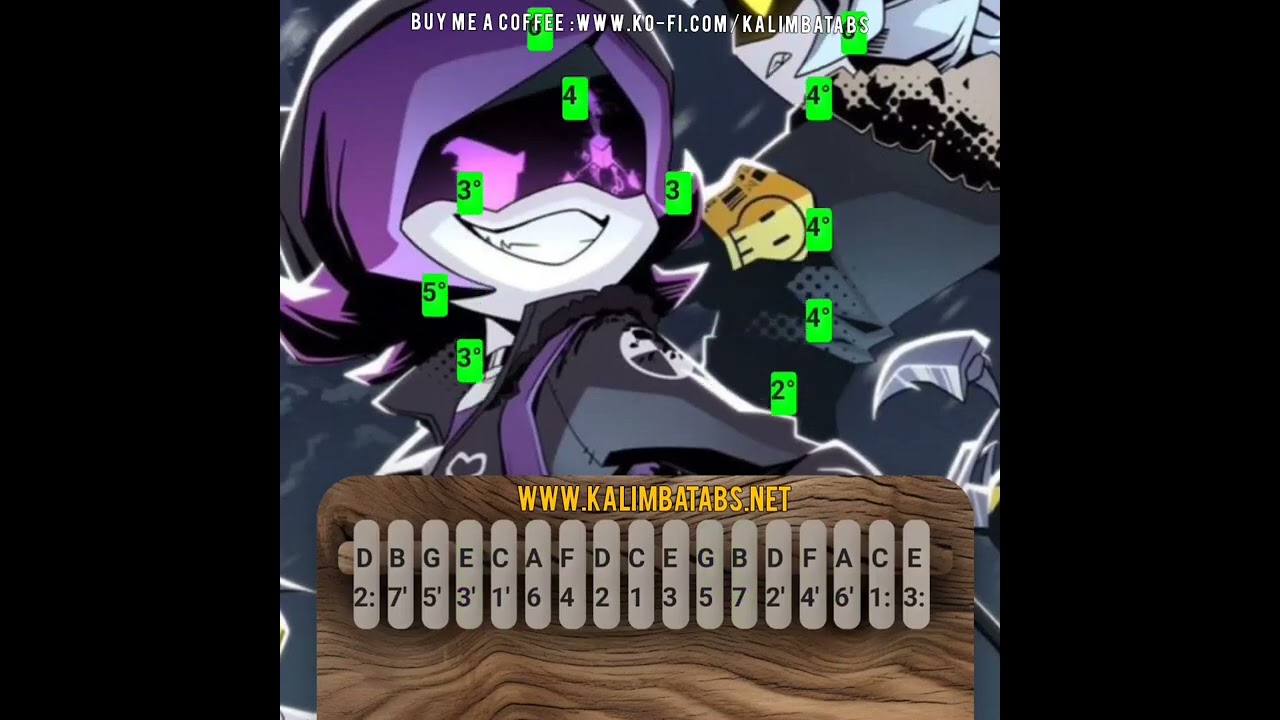 Murder Drones Theme – Disassembly Required (Easy Kalimba Tutorial)