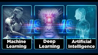 Download the video "Difference between Artificial Intelligence AI, Machine Learning ML and Deep Learning DL"