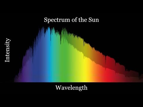 なぜ空は青くないのか (Why the Sky ISN'T Blue)