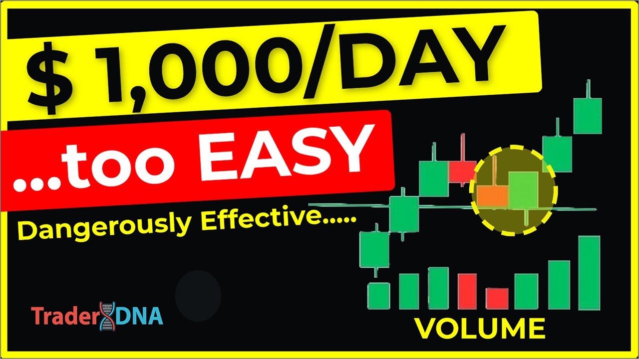 🔴 The FASTEST Way to Profit with Volume & Price Anomalies! (Dangerously Effective.....)
