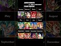 Dragon Ball Z Who S Your Fusion Tiktokviral Anime Edits Meme Goku