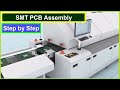 SMT PCB Assembly Process - Surface Mount Technology