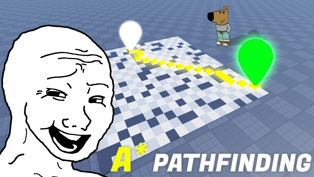 A* Pathfinding Showcase