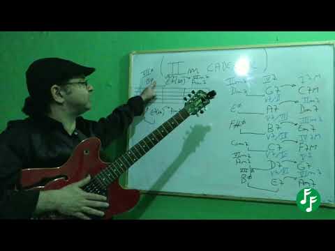 IIm Cadencial - AULA 5 de Harmonia Funcional - Fábio Caiaffa.