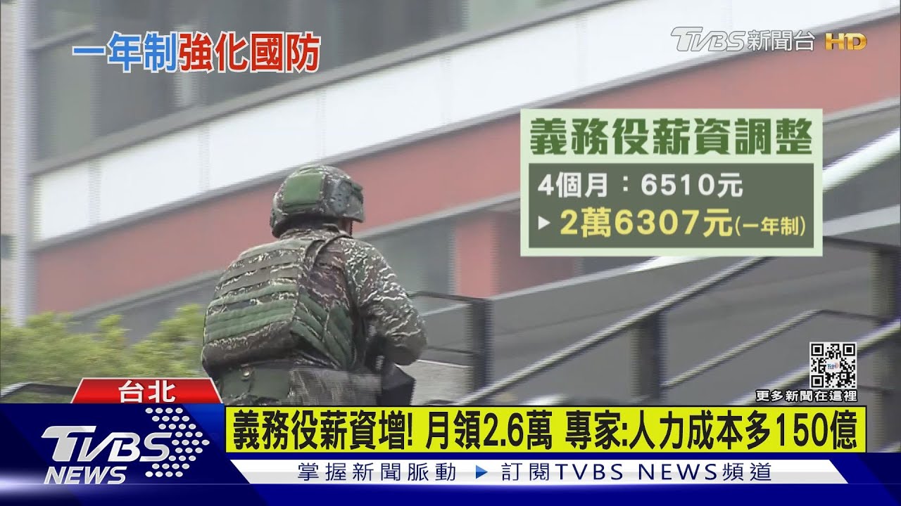 一年兵細節曝! 116年現「人數交叉」恢復預官