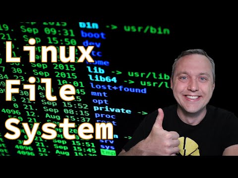 linux file system-yt