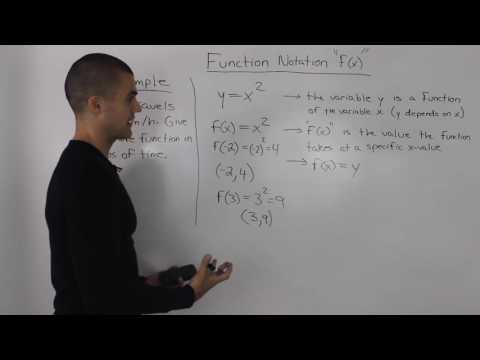 Mcr3u Function Notation Overview