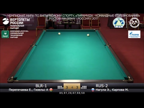 CW2017 (Перепечаева Е., Гизельс А.)  BLR-1 - RUS-2 (Нагула Э., Карпова М.)
