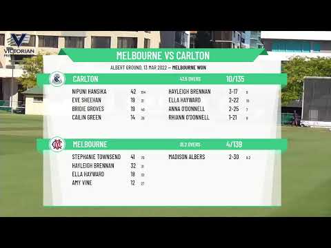 VCA Kookaburra Women's Premier Firsts One Day Grand Final - Melbourne v Carlton