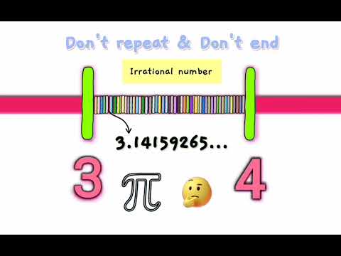 Unlocking the Secrets of Number Types: A Comprehensive Guide • ForEveryX