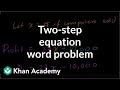 Basic linear equation word problem | 7th grade | Khan Academy