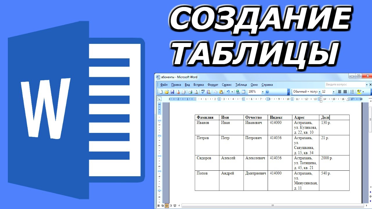 Как в ворде сделать таблицу? ворд для начинающих