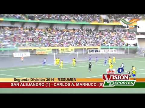 San Alejandro vs Carlos Manucci - La Previa, Resumen y Entrevistas - VISIÓN DEPORTES