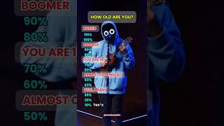 How old are you? #song #music #rap #hiphop #lyrics #musicanylistz #shorts