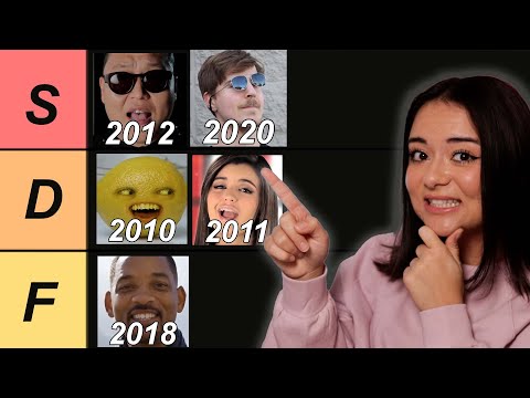 there's no YouTube Rewind this year so I'm ranking all of them