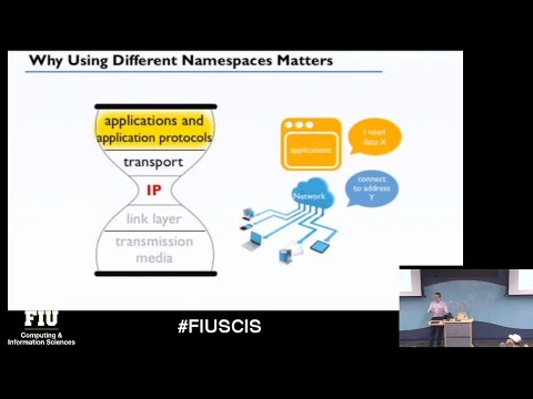 Named Data Networking of Things - Alex Afanasyev