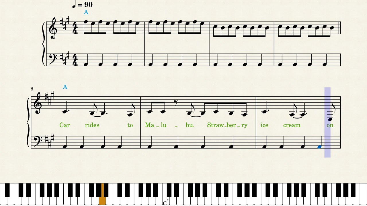 Olivia Rodrigo — Deja Vu (Piano Sheet Music)