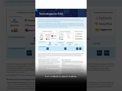 Building Blocks of RAG with Intel eBook | Q2 2024 | AI Quarterly | Intel Software