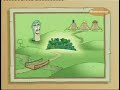 Map School Pet 2001