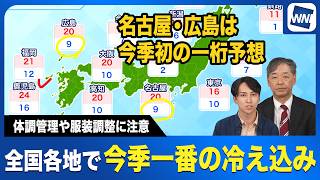 【今季一番】明日は各地で今季一番の冷え込みに 関東は日中も気温上がらず