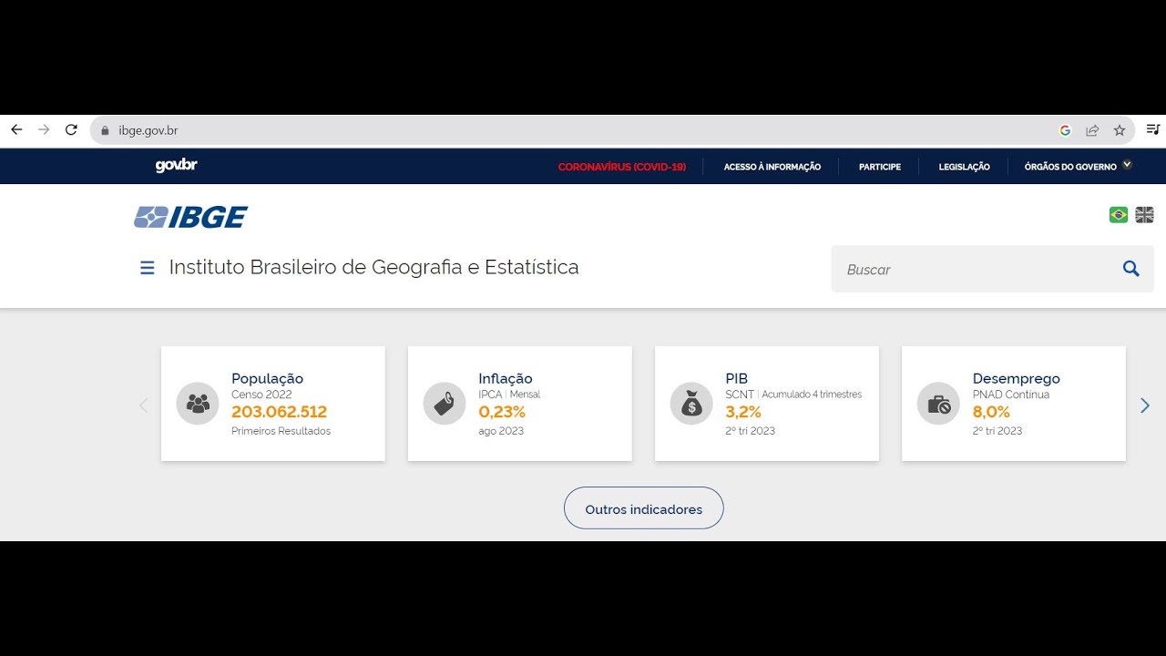 Videoaula 5: Download de dados vetoriais no site oficial do IBGE e organizando o banco de dados