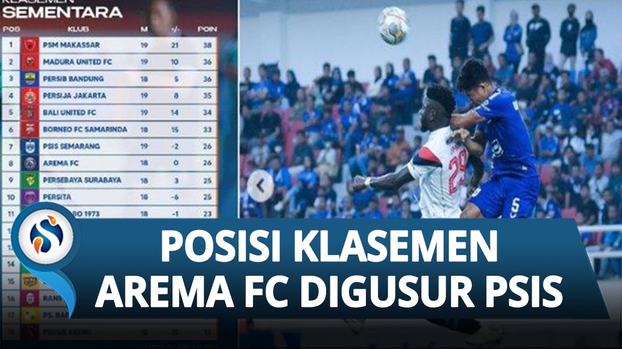 Klasemen sementara Liga 1 Indonesia, Arema FC kini terpuruk dan posisinya digusur oleh PSIS Semarang