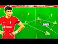 Here is Why BAJCETIC is a FUTURE of FOOTBALL - new Liverpool star