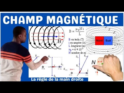 #MAGNETIC FIELD B # Part 1: Course Summary_Secret Codes!