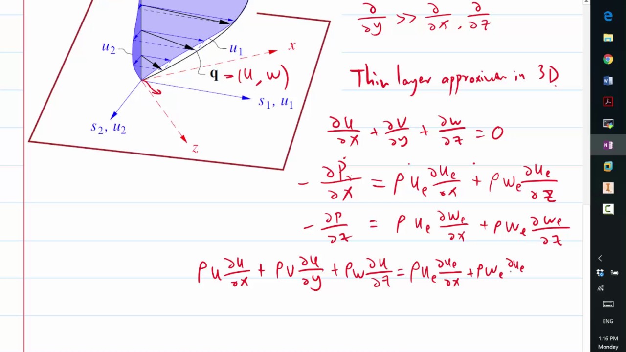 Thin layer Navier Stokes approximation in three dimensions