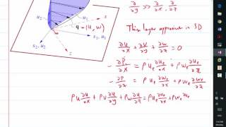 Thin layer Navier Stokes approximation in three dimensions
