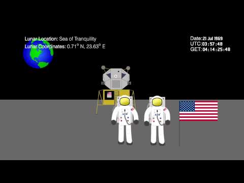 One Small Step - The Apollo 11 Mission Animated