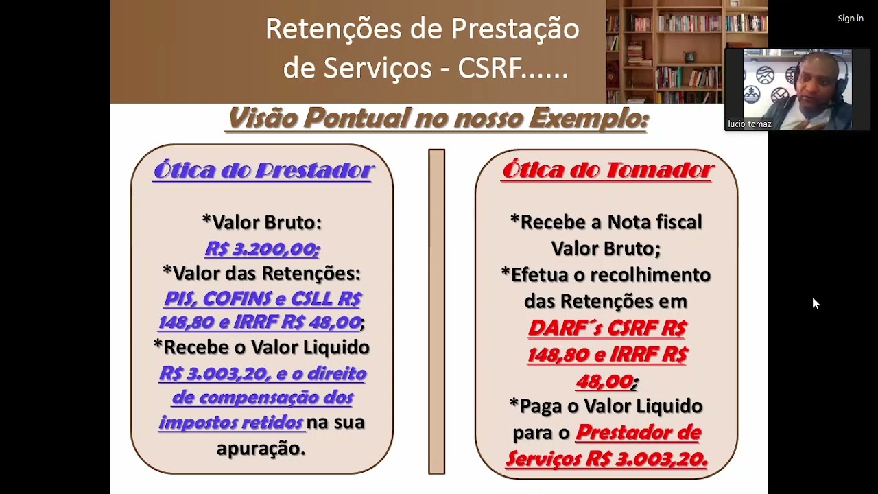 Aula 7 PIS COFINS IRPJ CSLL e Retenções