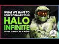 What We Have to Look Forward to in HALO INFINITE - Story, Gameplay & More!