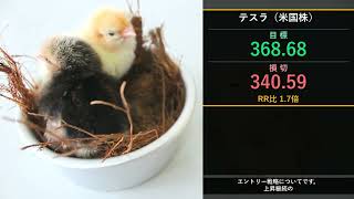 本日の投資注目TOP10【8/20 15:00】