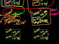 Bailout 10: Moral Hazard Video Tutorial