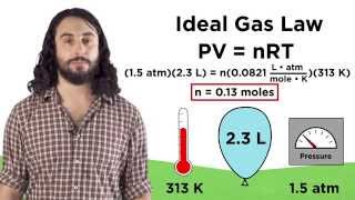Kinetic Molecular Theory and the Ideal Gas Laws