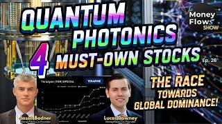 Best 4 Quantum Photonics Stocks to Buy Now | Qubits Light Lasers AI