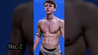 How are Brock Lesnar’s four kids doing #shorts #brocklesnar #celebrity