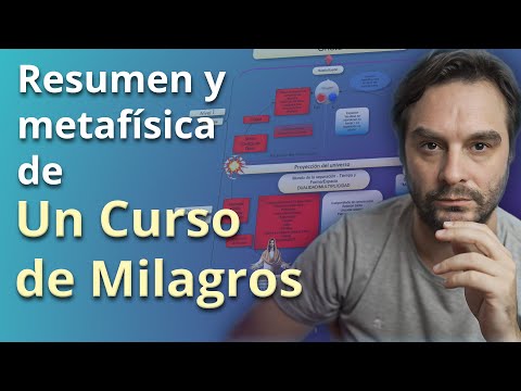 Resumen completo y metafísica de Un Curso de Milagros
