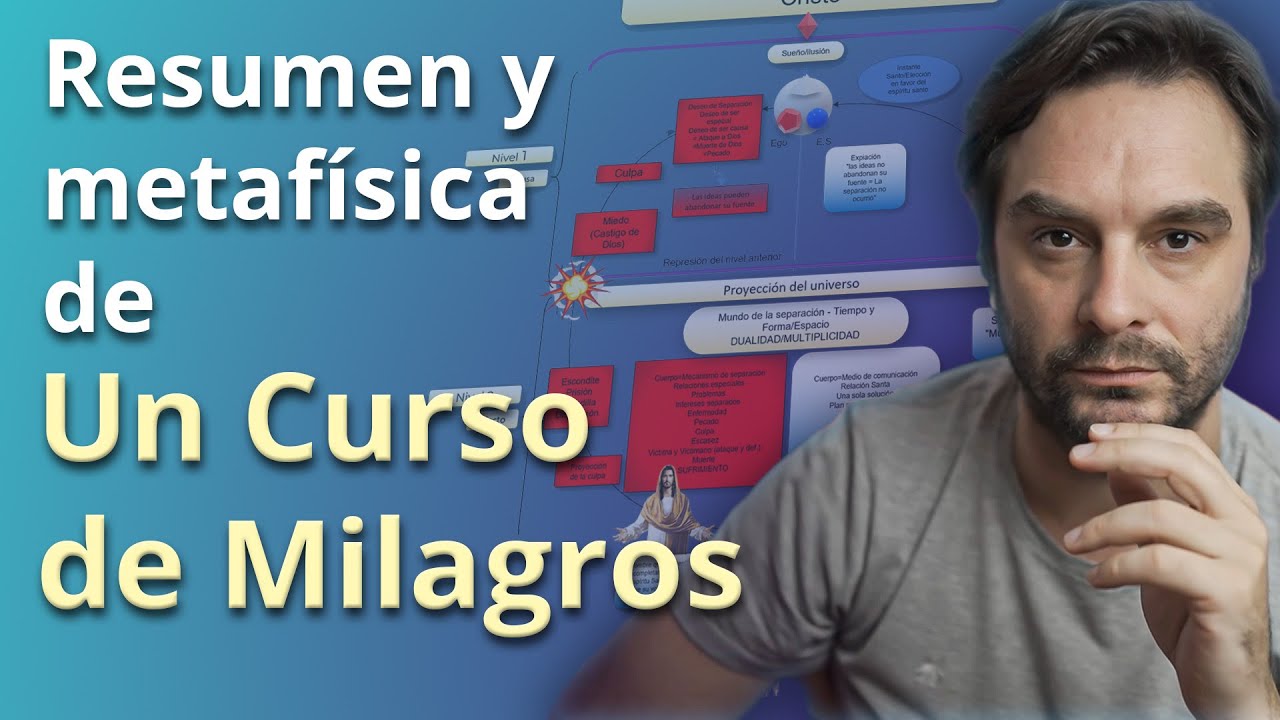 Resumen completo y metafísica de Un Curso de Milagros