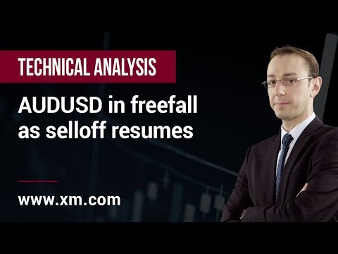Technical Analysis: 26/02/2020 - AUDUSD in freefall as selloff resumes
