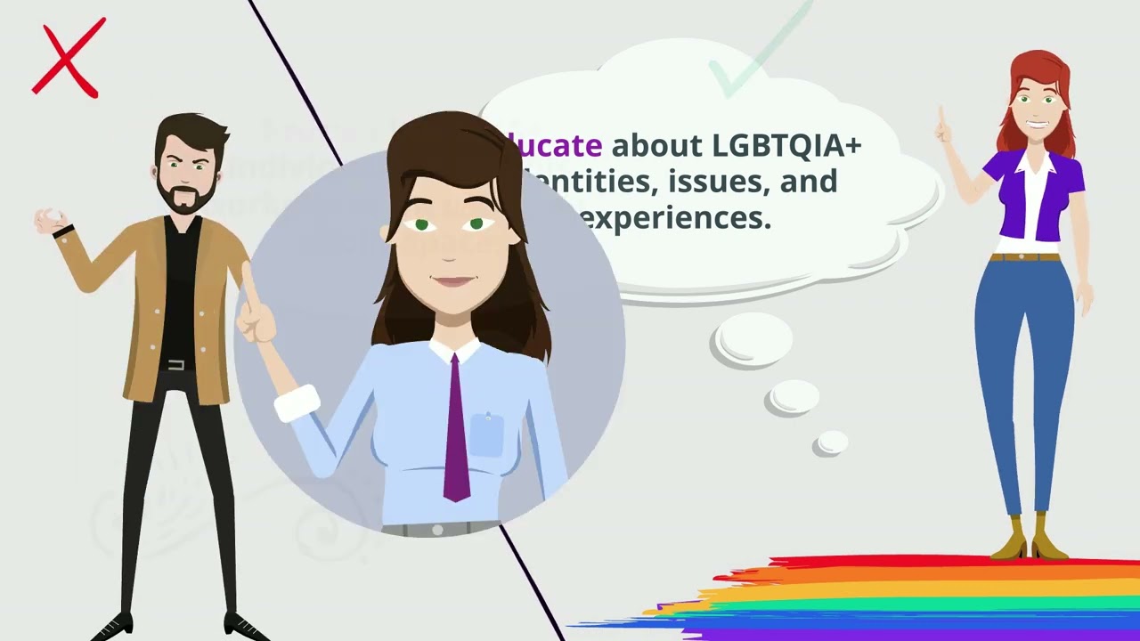 Harassment in the LGBTQIA+ Community