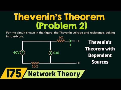 Thevenin s Theorem with Dependent Sources