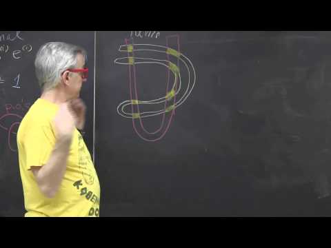 ChaosBook.org chapter Stretch, fold, prune - The main idea of Danish pastry