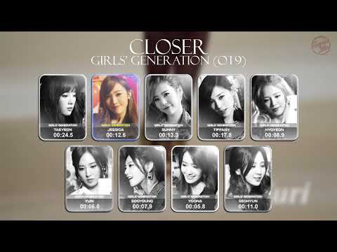 [AI COVER] Closer - Girls' Generation (OT9) (Org. by Girls' Generation)