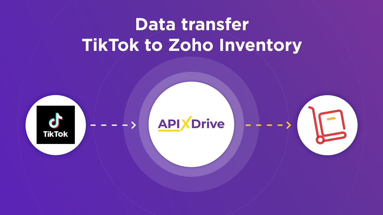 How to Connect TikTok to Zoho Inventory (contact) How to Connect TikTok to Zoho Inventory (contact)