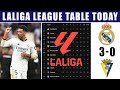 SPAIN LALIGA LEAGUE TABLE UPDATED TODAY | LALIGA TABLE AND STANDINGS 2023/2024